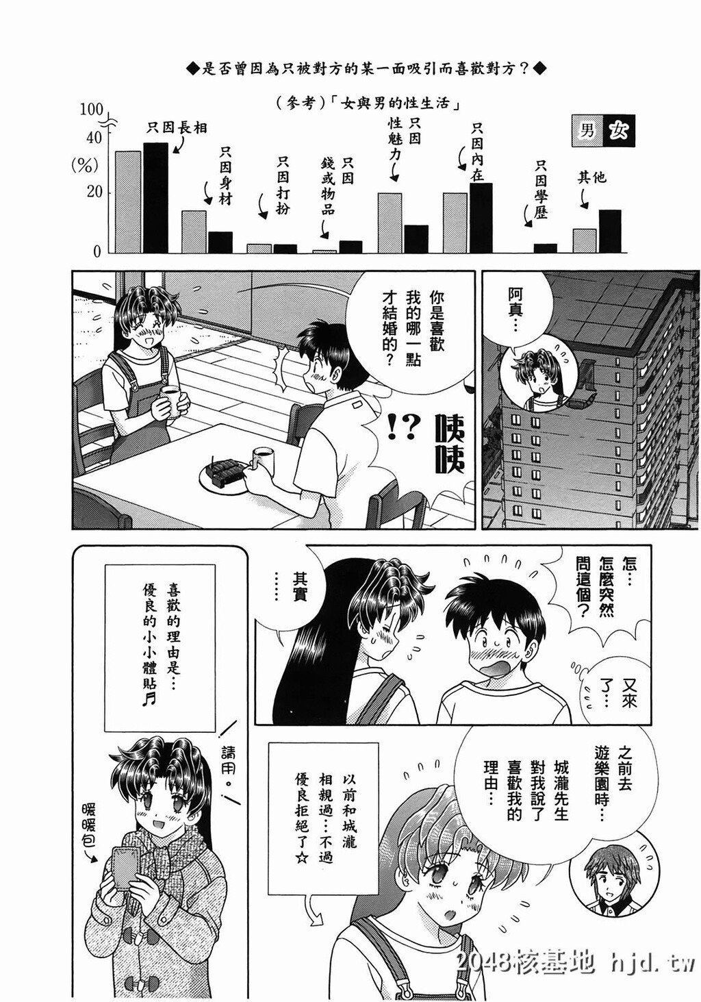 夫妻甜蜜物语[夫妻成长日记][克亚树]Vol_51第1页 作者:Publisher 帖子ID:80404 TAG:动漫图片,卡通漫畫,2048核基地