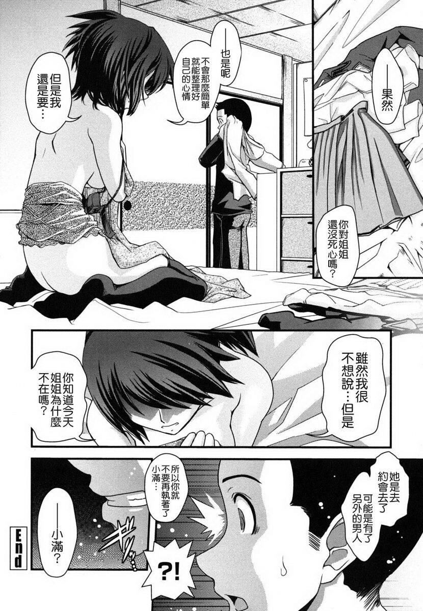 姉と女装とエロ漫画家[198P]第0页 作者:Publisher 帖子ID:20247 TAG:动漫图片,卡通漫畫,2048核基地