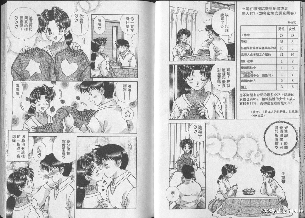 [中文][黑白]两人性世界/夫妻成长日记part-234-235[18P]第0页 作者:Publisher 帖子ID:218165 TAG:动漫图片,卡通漫畫,2048核基地