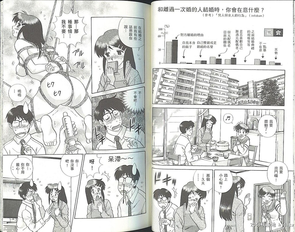 [中文][黑白][两人性世界/夫妻成长日记]part-329-330[18P]第0页 作者:Publisher 帖子ID:219345 TAG:动漫图片,卡通漫畫,2048核基地