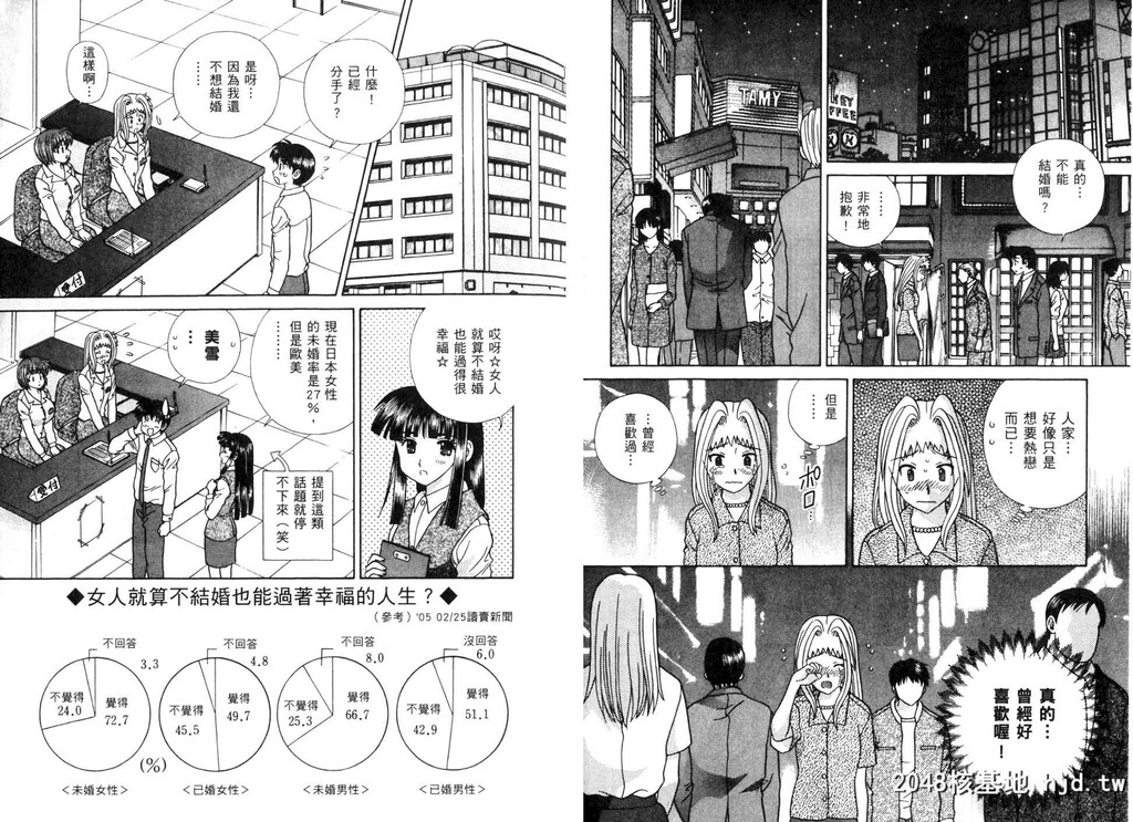 [中文][黑白][两人性世界/夫妻成长日记]part-349-350[16P]第1页 作者:Publisher 帖子ID:219490 TAG:动漫图片,卡通漫畫,2048核基地