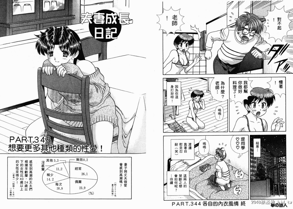 [中文][黑白][两人性世界/夫妻成长日记]part-345-346[19P]第1页 作者:Publisher 帖子ID:219488 TAG:动漫图片,卡通漫畫,2048核基地