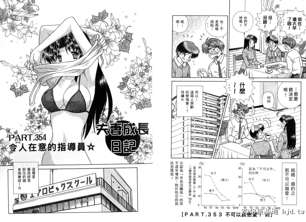 [中文][黑白][两人性世界/夫妻成长日记]part-353-354[17P]第1页 作者:Publisher 帖子ID:219492 TAG:动漫图片,卡通漫畫,2048核基地