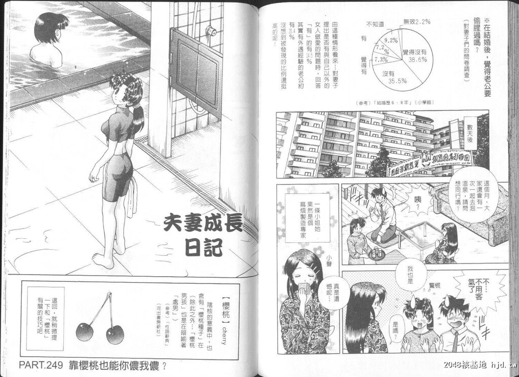 [中文][黑白]两人性世界/夫妻成长日记part-249-250[20P]第1页 作者:Publisher 帖子ID:218608 TAG:动漫图片,卡通漫畫,2048核基地