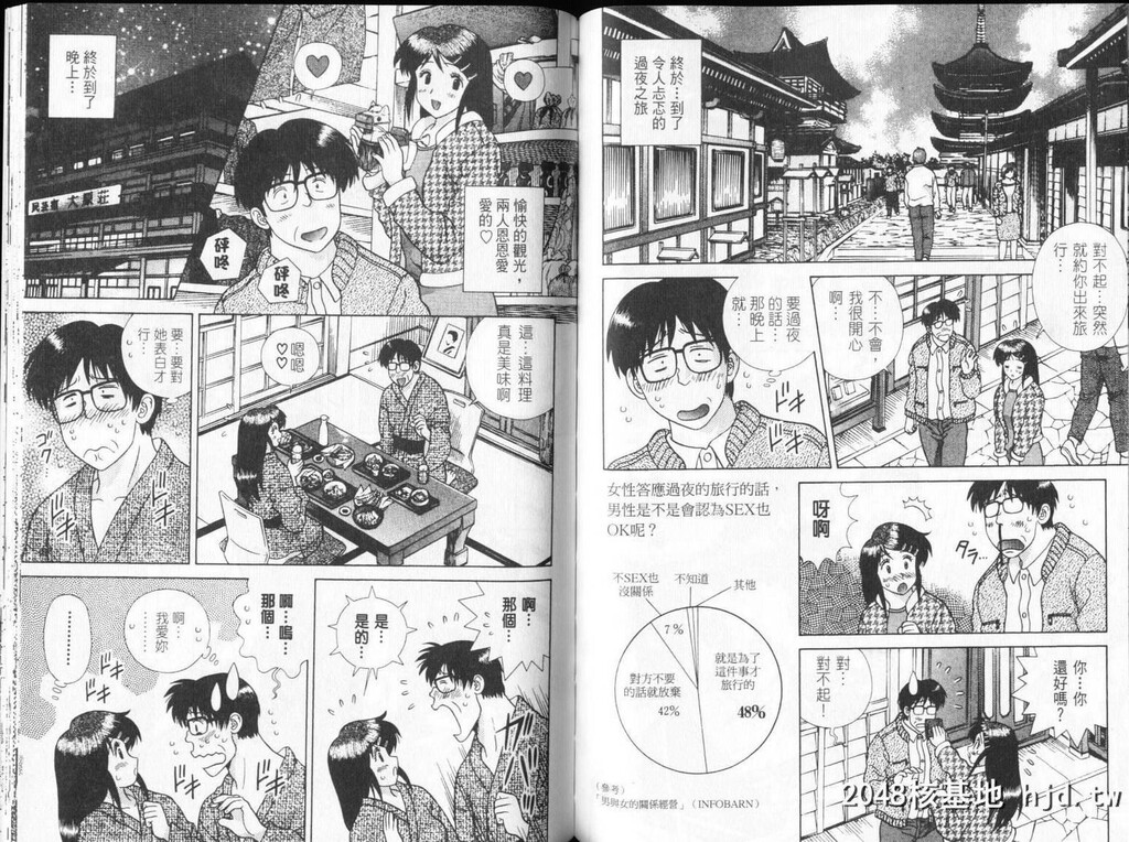 [中文][黑白][两人性世界/夫妻成长日记]part-304-305[19P]第0页 作者:Publisher 帖子ID:219194 TAG:动漫图片,卡通漫畫,2048核基地