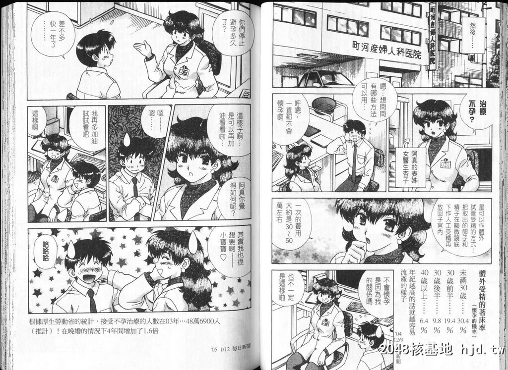 [中文][黑白][两人性世界/夫妻成长日记]part-302-303[16P]第1页 作者:Publisher 帖子ID:219193 TAG:动漫图片,卡通漫畫,2048核基地