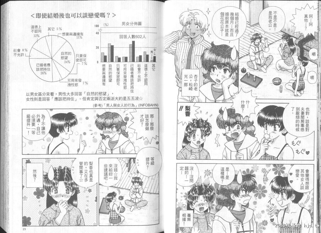 [中文][黑白]两人性世界/夫妻成长日记part-279-280[17P]第0页 作者:Publisher 帖子ID:218897 TAG:动漫图片,卡通漫畫,2048核基地